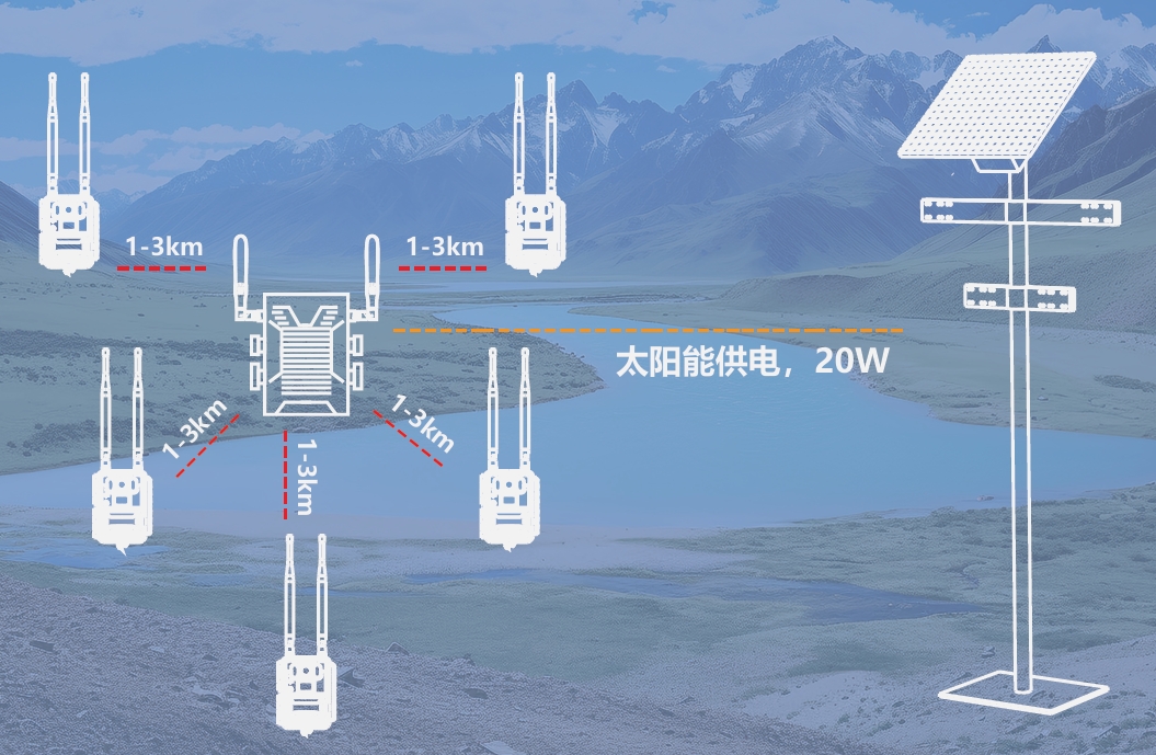 1718240121726781.jpg 自組網2.jpg